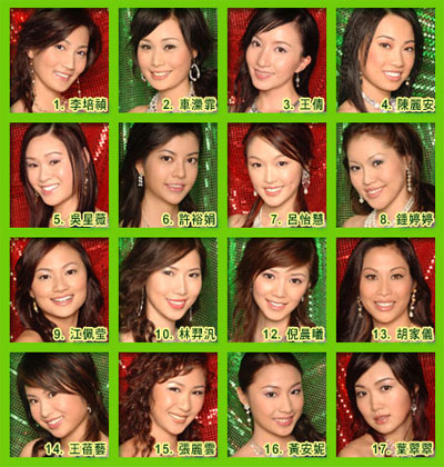 Miss Chinese International Pageant 2006